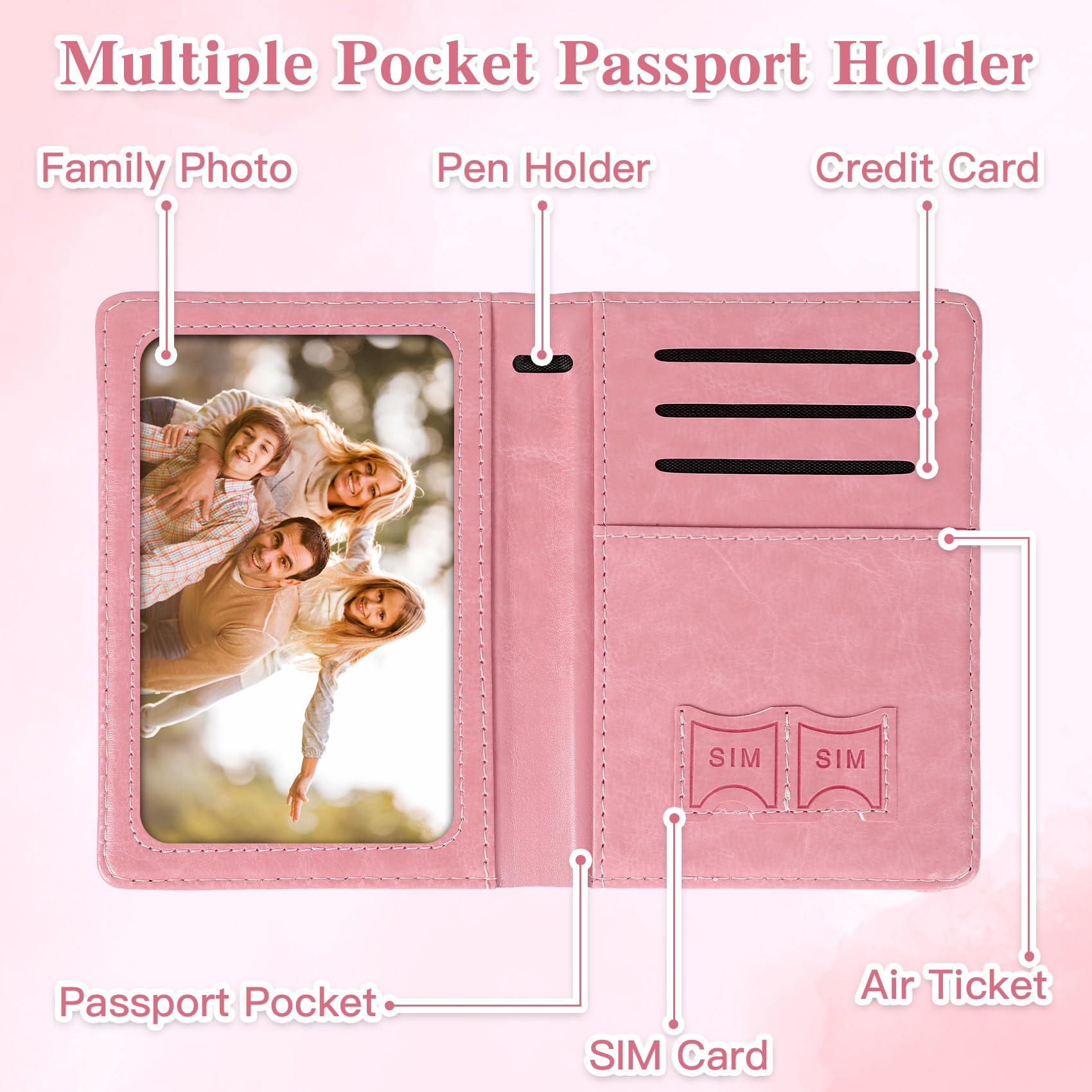 Passport Holder for Travel, Rf - Women Accessories List ulasan dan harga